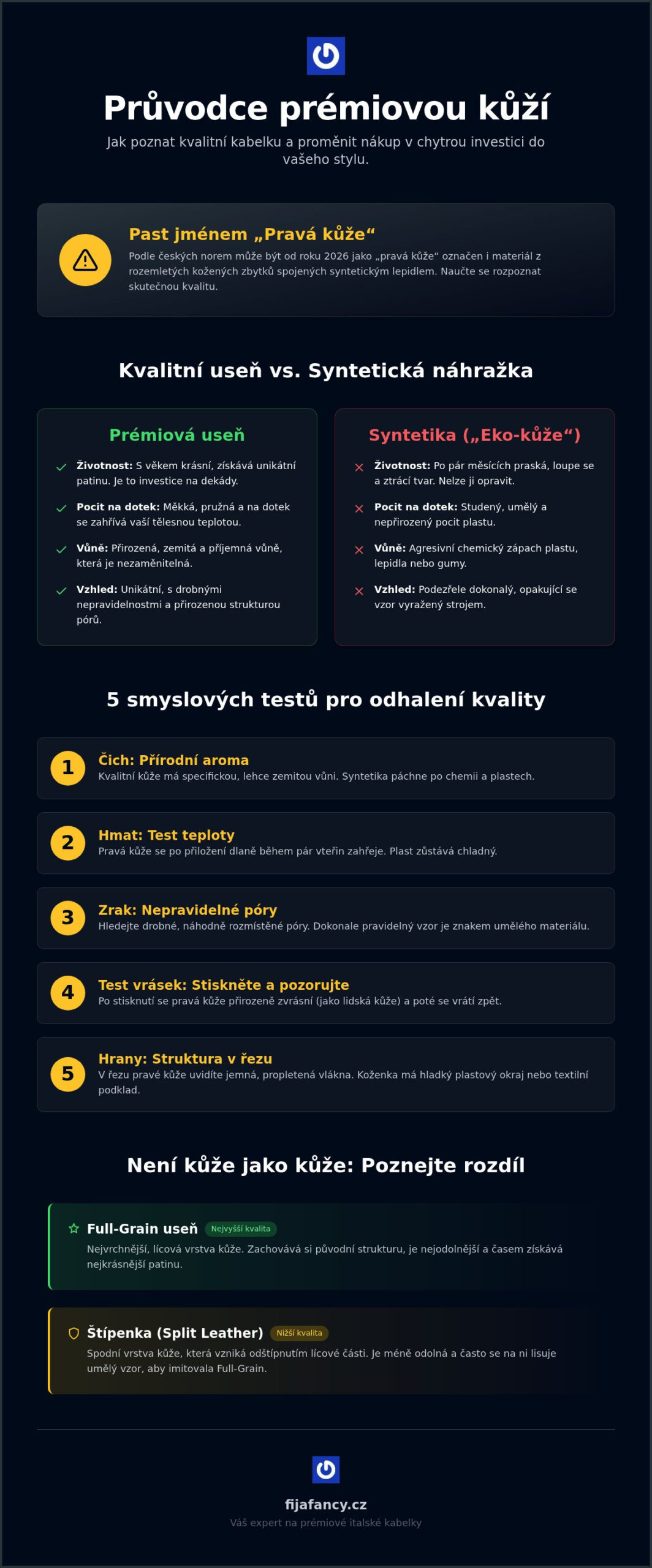 Jak poznat kvalitní kůži? Průvodce pro milovnice kabelek (2026)