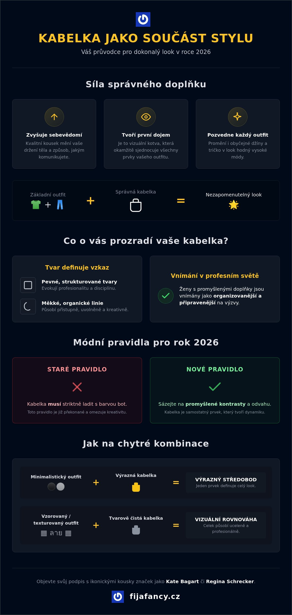 Kabelka jako součást stylu: Jak vybrat doplněk, který definuje vaši osobnost
