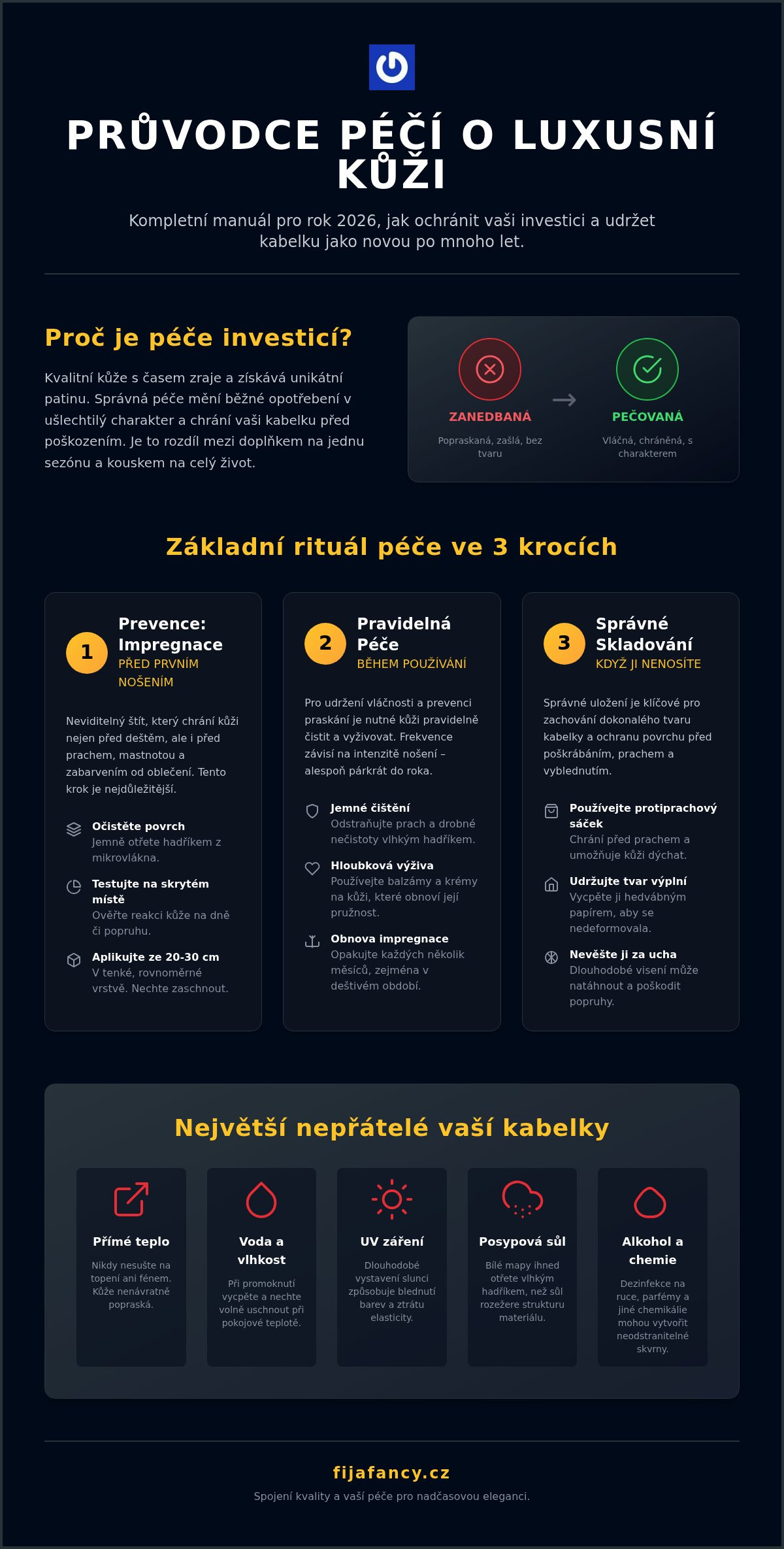 Péče o kožené kabelky: Kompletní průvodce pro rok 2026