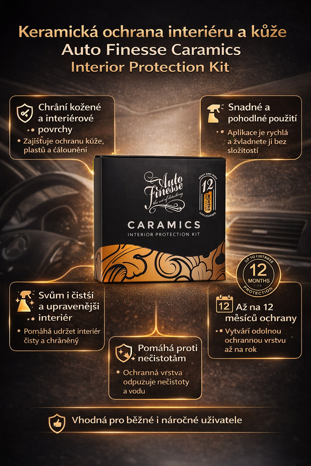 Auto Finesse Caramics Interior Protection Kit Keramická ochrana interiéru a kůže - Obrázek 2